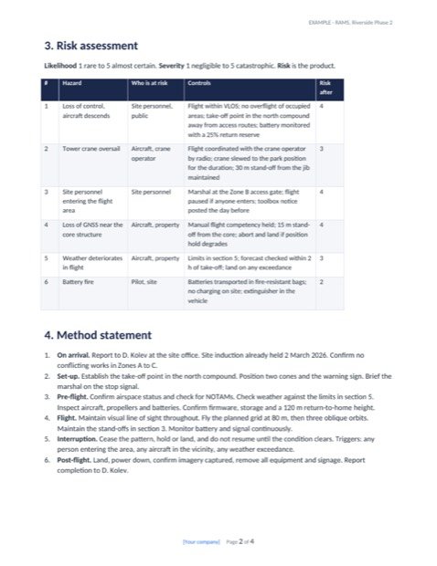Hazard and control measure table